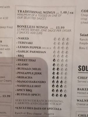 Menu photo 2 Walnut Speakeasy Elgin, IL