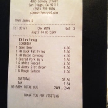 Common Theory - Great prices for Happy hour for what was ordered - Gastropubs Near Me - San Diego, California