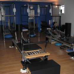 SCS Pilates Connection