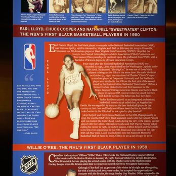 Negro Leagues Baseball Museum - Museums Near Me - Kansas City, Missouri