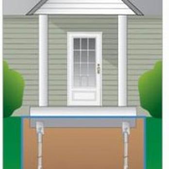 Edens Structural Solutions - Helical Piers Tulsa - Waterproofing Near Me - Bixby, Oklahoma Edens Structural Solutions - Helical Piers Tulsa - Waterproofing Near Me - Bixby, Oklahoma