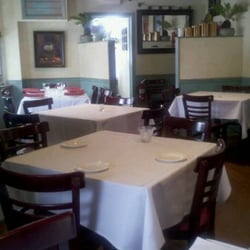 Lola Latin Bistro