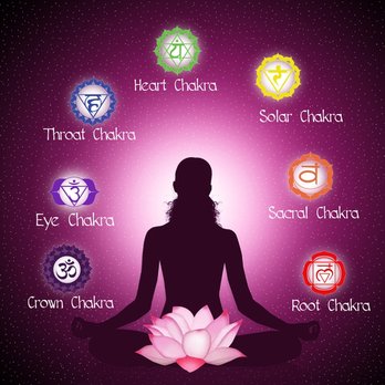 Psychic Answers - Supernatural Readings Near Me - Aventura, Florida Psychic Answers - Supernatural Readings Near Me - Aventura, Florida