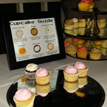 Sweetly Blessed Baker  - Delicious cupcakes. Simple guide made on Google docs. - Bakeries Near Me