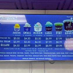 Prices