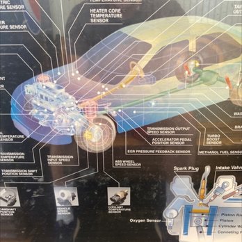 Shell - the parts of a car in a display case - Gas Stations Near Me - Fairfax, Virginia