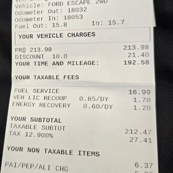 Hertz Rent A Car - They rewrote my original quote , doubled the price and ripped me off.  I only drove 21 miles in 2 days! - Car Rental Near Me - Milwaukee, Wisconsin