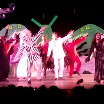 Siete signos - Performing Arts Near Me - Cancún, ROO