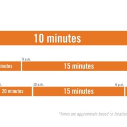 ORBT - Frequent service on weekdays and weekends