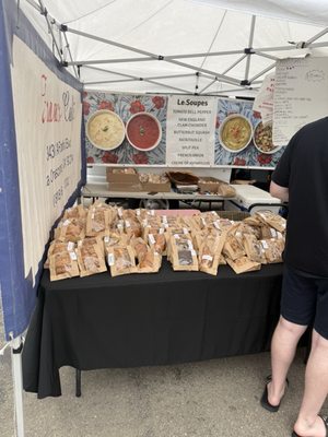 Camarillo Farmers Market by null