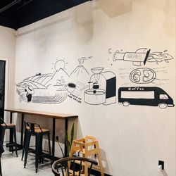 Chapter 2 Coffee Roasters - Chapter 2 Coffee Roasters