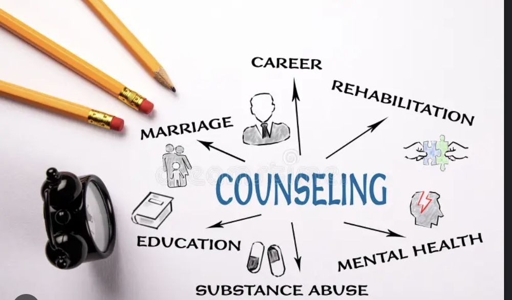 Bright Act Behavioral Center - grief counselor in Worcester, MA