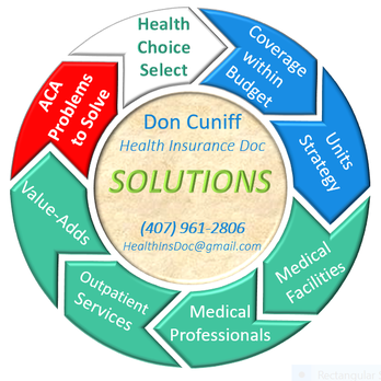 Health Insurance Doc - Picking the RIGHT health insurance plan IS serious task - Insurance Near Me Health Insurance Doc - Picking the RIGHT health insurance plan IS serious task - Insurance Near Me