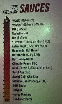 Menu photo 1 Wings Granbury, TX Menu photo 1 Wings Granbury, TX