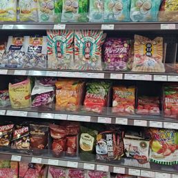 Candies