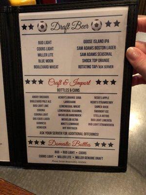Menu photo 3 Madrocks Derby, KS