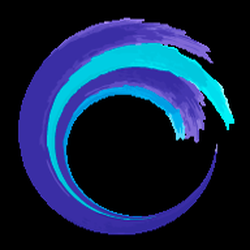 Brain And Wellness Center