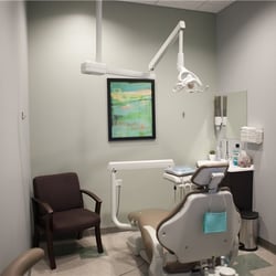 Wellness Dental