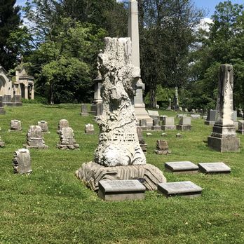 Cave Hill Cemetery - Funeral Services & Cemeteries Near Me - Louisville, Kentucky