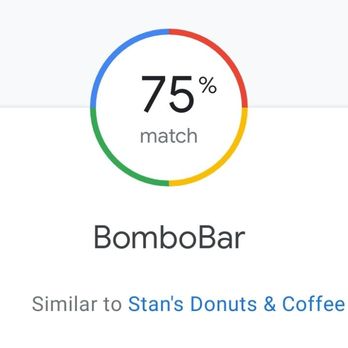 BomboBar - Desserts Near Me - Chicago, Illinois