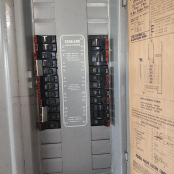 Simply Electric - old panel that is outdated and fire hazard - Electricians Near Me Simply Electric - old panel that is outdated and fire hazard - Electricians Near Me