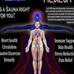 Body BeneFits MedSpa - Infrared detox and relax