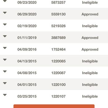 Trupanion - Pet Insurance Near Me - Seattle, Washington