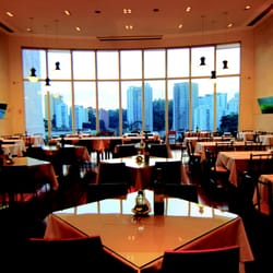1900 Pizzeria Morumbi