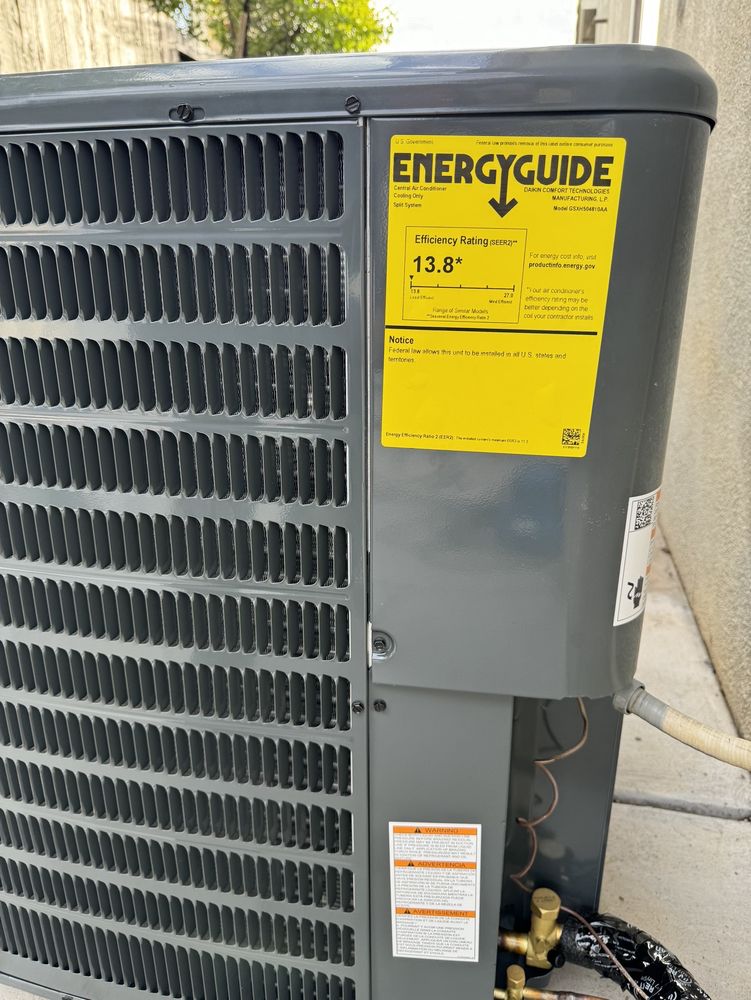 Slide of PERMANENTLY CLOSED