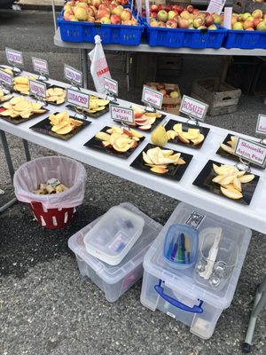 32nd Street Farmers Market by null