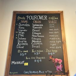 Pour over coffee menu