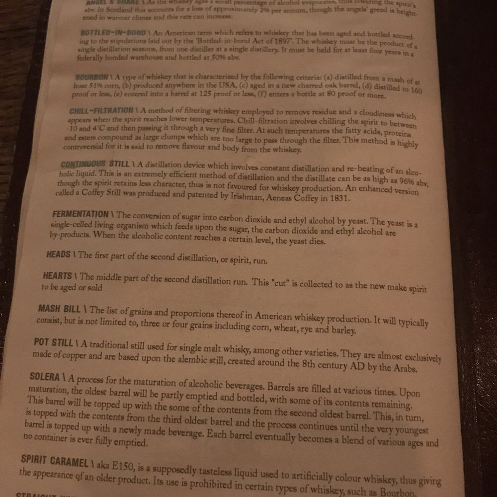 The Hamilton - Cocktail Bars Near Me - New York, New York The Hamilton - Cocktail Bars Near Me - New York, New York