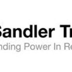 Sandler Sales Institute