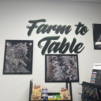 Smooth Roots - Cannabis Clinics Near Me - Newtown, Pennsylvania Smooth Roots - Cannabis Clinics Near Me - Newtown, Pennsylvania