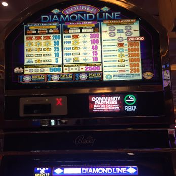Parx Casino - Casinos Near Me - Bensalem, Pennsylvania Parx Casino - Casinos Near Me - Bensalem, Pennsylvania