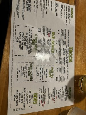 Good Measure Pub & Brewery by null