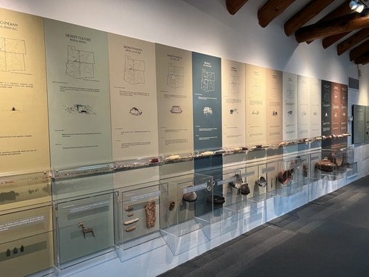 Museum of Northern Arizona by null