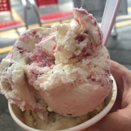 White Chocolate Raspberry