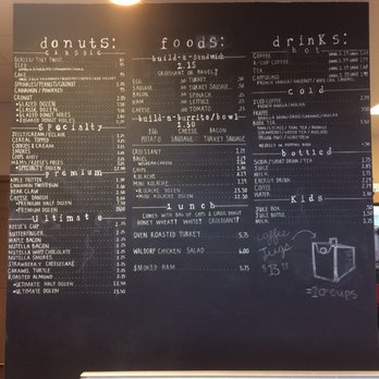 Donut Worry - Menu - Donuts Near Me - Lawrenceville, Georgia Donut Worry - Menu - Donuts Near Me - Lawrenceville, Georgia