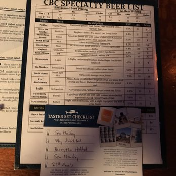 Coronado Brewing - Beer menu and flight list. - Brewpubs Near Me - Coronado, California Coronado Brewing - Beer menu and flight list. - Brewpubs Near Me - Coronado, California
