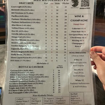 Der Wolf - 07/06/25 - Beer Bar Near Me - Pasadena, California