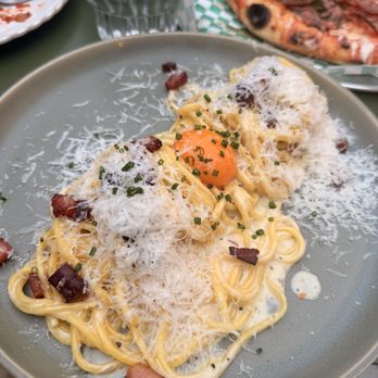 Rudolfo's - Carbonara - Italian Near Me - Pacific Grove, California Rudolfo's - Carbonara - Italian Near Me - Pacific Grove, California