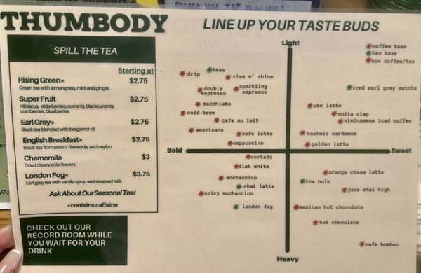 Menu photo 2 Thumbody Paramus, NJ