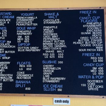 Hole in the Wall Custard Shoppe - Menu 2022. Note the pink (cotton candy) and blue (blue raspberry) dip now added! - Ice Cream & Frozen Yogurt Near Me - Oak Park, Illinois Hole in the Wall Custard Shoppe - Menu 2022. Note the pink (cotton candy) and blue (blue raspberry) dip now added! - Ice Cream & Frozen Yogurt Near Me - Oak Park, Illinois