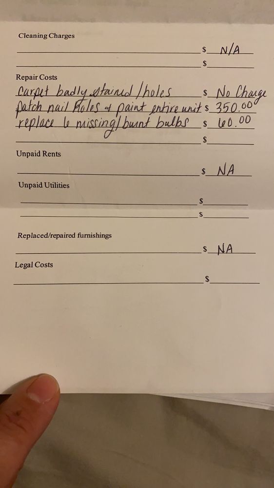 Ruesch Management - property management company in Green Bay, WI