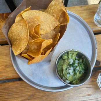 Imperial - Chips & Guacamole and Chips - Bars Near Me - Ferndale, Michigan