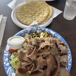 Gyro plate Gyro plate