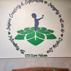 The Second Avenues Preschool