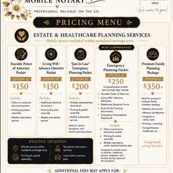 Liv’s Mobile Notary