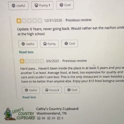 Cathy's Country Cupboard - Rather bold way to voice your concern Cathy...